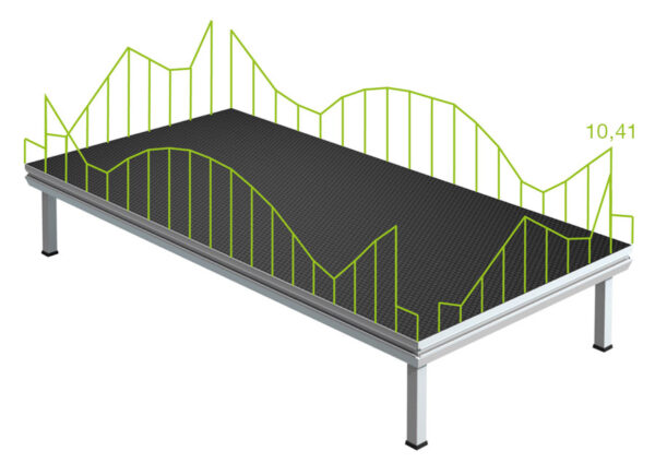 FOS Technologies FS-750H-2X1 Professional Stages Decks - Image 2