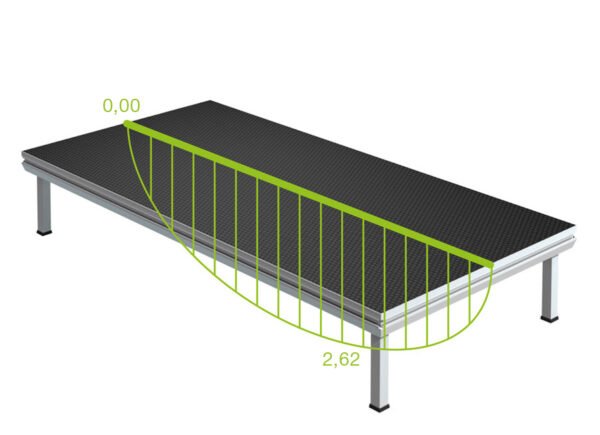 FOS Technologies FS-750H-2X1 Professional Stages Decks - Image 3
